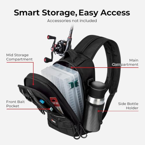 Piscifun Fishing Backpack with Rod Holder, Lightweight Sling Bag Storge Gear and Equipment - color: Black, size: Standard, style: Latch