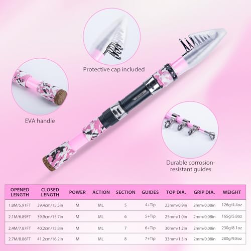 Goture Pink Fishing Rod and Reel Combo - ML Action Spinning Reel Pole with Pink Bag - Telescopic Rod Kit for Starter Travel Saltwater Freshwater, Gift for Woman - color: Pink Pole - Sparkling Sling Bag with 3600 Trays, size: 6FT/1.8M