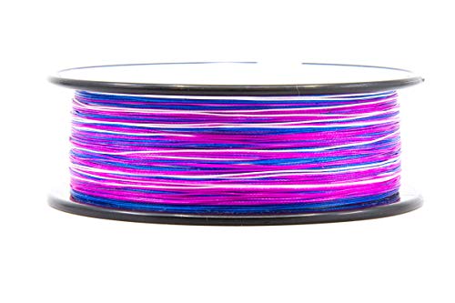 Nomad Design PANDERRA Cyan X8 Braid, Premium PE Fiber Fishing Line with Micro Weave Technology, Hydroslick Coating, and Increased Casting Distance. - style: 20 Pound, 300 Yards