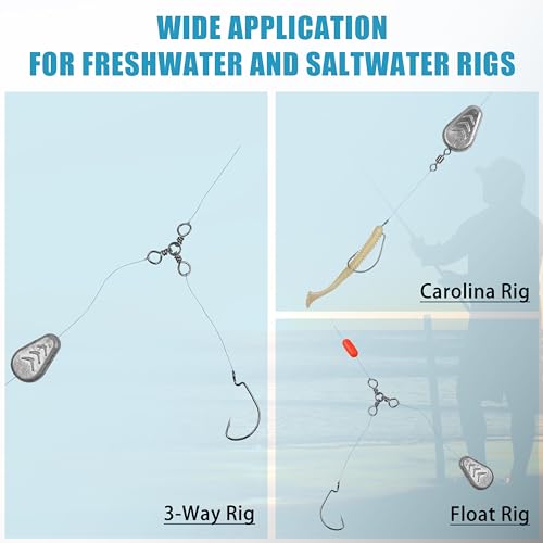 No Roll Sinker Fishing Weights Sinkers, Catfish Sinkers Flat Inline Sinkers Weights No Snag Slip Sinkers Saltwater Surf Fishing Weights Gear Tackle Fishing Weights Sinkers for Catfishing Rigs - style: 1oz-10pcs