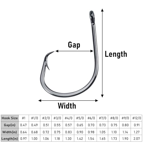 Dr.Fish 50 Pack in-line Circle Hooks, Straight Shank Octopus Hooks, Freshwater & Saltwater Fishing Catfish Tuna Bass Striper - size: #4/0-50pack