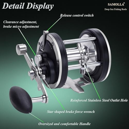 Sea Fishing Reel 44-66 LB Max Drag Saltwater Round Conventional Trolling Reel Aluminum CNC 2.8:1/4.4:1 Gear Ratio 5+1/7+1 Bearings for Tuna Salmon Marlin - color: Black-Right Hand, size: SL600