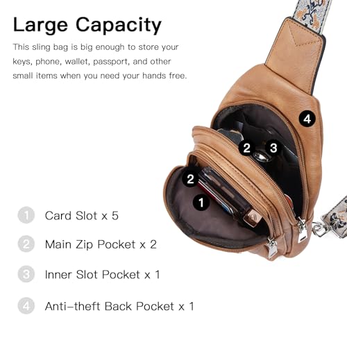 Telena Sling Bag for Women Crossbody Bags Purse for Women Vegan Leather Fanny Pack with Adjustable Strap - color: 0-camel Brown