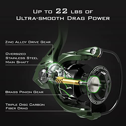 KastKing Spartacus II Spinning Reel – Sealed Carbon Fiber 22LBs Max Drag – 7+1 Stainless BB for Saltwater&Freshwater – 5.2:1 Gear Ratio – Size 500&1000 Perfect for Ice Fishing - size: 5000