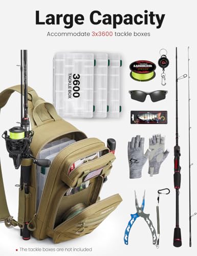 Piscifun Fishing Backpack Tackle Bag with 2 Rod Holders, Multi-Compartment Storage, MOLLE System, Water-Resistant Lightweight Outdoor Pack - color: Single Shoulder - Black, style: Standard