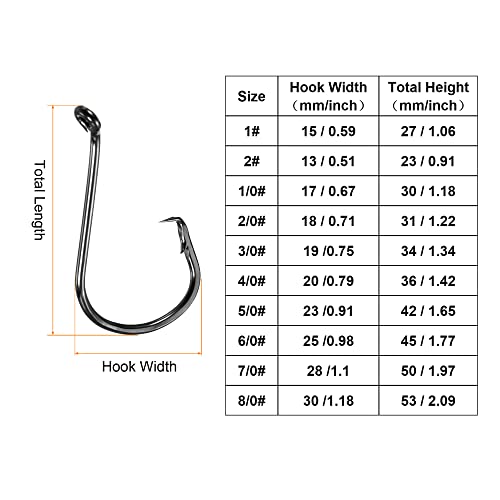 PATIKIL Fishing Circle Hooks, Carbon Steel Offset Hook with Barbs for Freshwater Saltwater - size: 53mm/2.09"