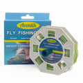 Aventik ProWeight WF Floating Fly Fishing Line Welded Loops Weight Forward Freshwater Trout Fly Line Kit WF 3 4 5 6 7 8 Low Stretch Slick Coating Accurate Casting - color: Grassgreen, size: 4F