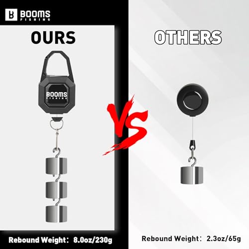 Booms Fishing Locking Zinger Retractor: 2Pack Fly Fishing Retractor - 8oz Retractable Keychain Heavy Duty - RG4 Black Retractable Gear Tether with 27.5" Cord