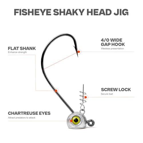 Shaky Head Jigs, Fisheye Stand-up Style Weedless Fishing Jig Heads for Bass (15-Pack) 1/8 3/16 1/4 5/16oz - color: Raw, size: 1/8oz