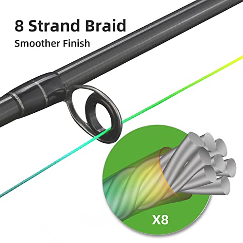 RUNCL 8 Strands Braided Fishing Line - High Visibility Colored Braid Line, Super Strong, Abrasion Resistant, No Stretch, 328yds/546yds/1093yds, 12lb to 100lb for Saltwater or Freshwater Fishing - color: Multicolor, size: 12lb - 546yds
