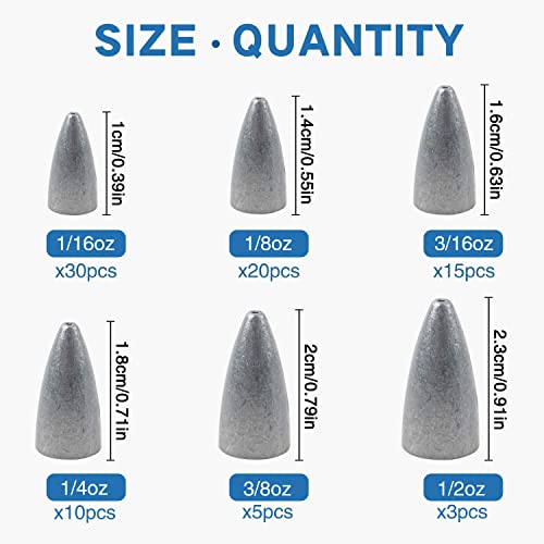 Bullet Fishing Sinkers Weights Slip Sinkers Kit- 29/83Pcs Fishing Worm Weights Assorted Set for Bass Fishing Saltwater - style: 83pcs Kit