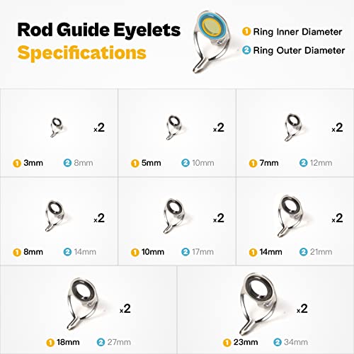 OJY&DOIIIY Fishing Rod Repair Kit, All-in-One Supplies for Fishing Pole Eyelets Replacement with Rod Guides,Epoxy Glue,Wrapping Thread and Tape - color: Casting