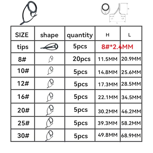 55pcs MN Saltwater Surf Fishing Rod Double Feet Large Spinning Stainless Steel Guides Repair Kits