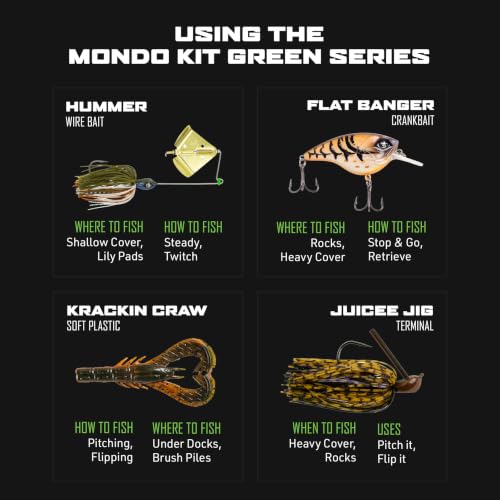 Googan Squad Mondo Kit Bass Fishing Lure Sets for Largemouth & Smallmouth Bass – Includes Premium Tackle & Mystery Box Essentials - color: Green Series