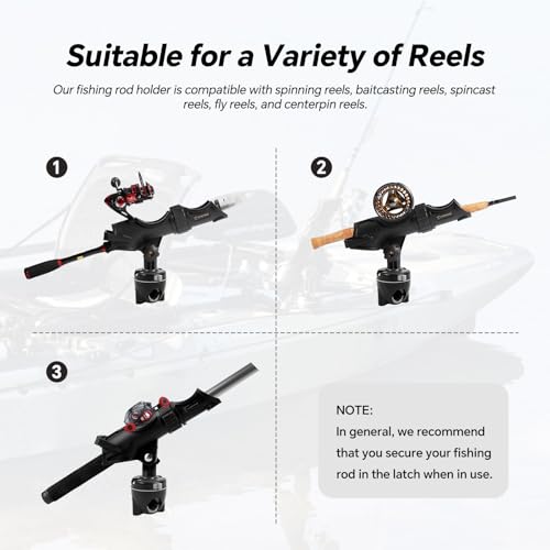 HITORHIKE Fishing Rod Holder Universal Fit Kit Allows for 360-degree Adjustment Kayak Fishing Boat Powerlock Rod Holder - style: Fishing Rod Holder X2+rail Mount X2