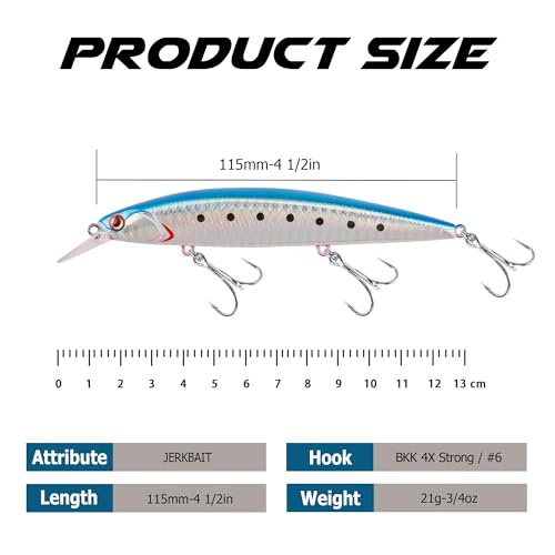 LITTMA ShoreCast 115 Minnow Sinking Saltwater Fishing Lure, Long Casting Surf Fishing Hard Bait for Striper Bass and Halibut - color: Anchovy