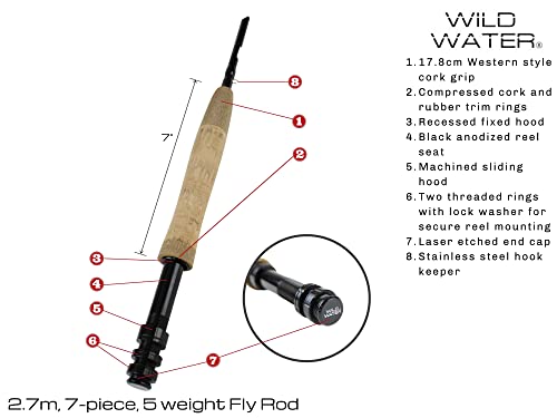 Wild Water Fly Fishing 5wt 9ft 7-piece Standard Fly Fishing Kit