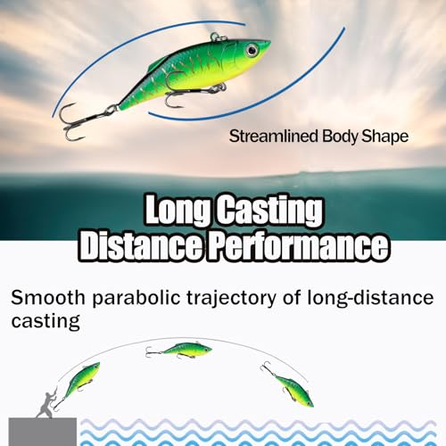 Lipless Crankbait Rattle Trap Fishing Lures Topwater Bass Fishing Lures for Walleye Trout Musky Long Casting Distance Freshwater Saltwater 2.96in/0.39oz FS/YE-06 - style: A1,5pcs