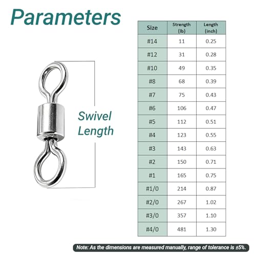 Atibin Stainless Steel Barrel Swivel Snap Saltwater Swivels Fishing High Strength Lure Fishing Swivel Heavy Duty SUS304 - size: #5 (112lb) 50pcs