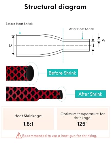 Accering 2-Tone Fish Scale Heat Shrink Tubing, Non-Slip Fishing Rod Grip Wrap for Golf & Tennis (φ20mm, Black & Red) - color: Black & Red, size: φ20mm, L3.3ft