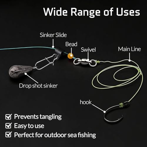 FishTrip Sinker Slides for Fishing Rigs - 25/50/100pcs Duo Lock Snaps for Fishing Line Heavy Duty Weights Sinkers Saltwater Connector Accessories - color: Black, size: S#_50pcs