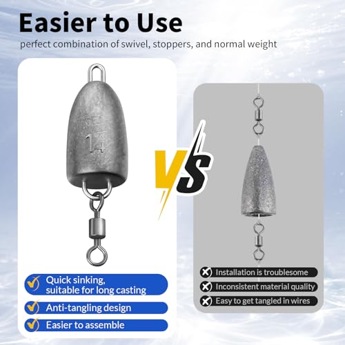 THKFISH Fishing Weights Sinkers, Bullet Fishing Sinkers with Swivel Rolling Slip Sinkers Sliding Weights for Bass Fishing Pitching and Flipping Texas Rigs Saltwater Freshwater Fishing, 3.5g-20g - size: 14g-50pcs