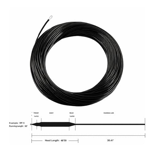 Aventik Full Sinking Fly Fishing Line –IPS5 Fast Sinking Trout & Saltwater Fishing Line with Exposed Loop for Lake Fishing - size: 7wt