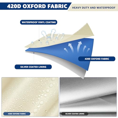 Swimming Pool Solar Reel Cover, 24Ft Heavy Duty Waterproof Pool Solar Blanket Reel Cover, UV Resistant Solar Blanket Reel Roller Covers Swimming Pool Solar Reel Covers for Inground Pool, Begie - color: Beige, size: 24 FT