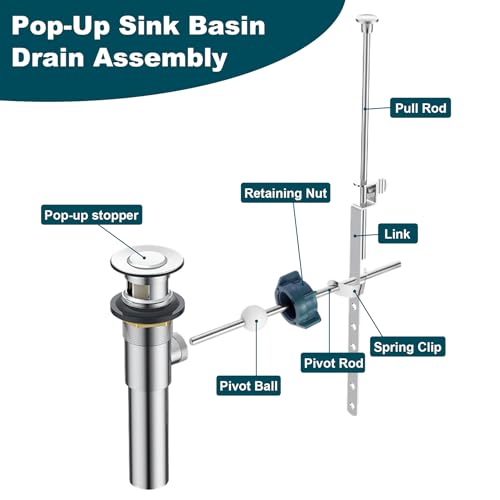 Lavatory Pop Up Center Piece Assembly,Pop Up Drain Repair Kit,Fits Most Popular Brands，Replacement for PS2673,PS469 and PSB327,Replacement Bathroom Sink Pivot Rod,18MM Ball, Chrome（1PC） - size: 18MM Ball Kit 1 Set