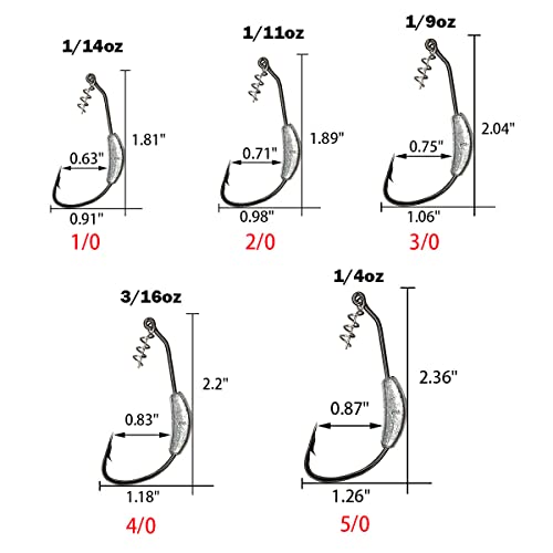 25 Pack Weighted Swimbait Hooks, Jig Heads with Twist Lock, Soft Plastic Worm Fishing Hooks 1/0 2/0 3/0 4/0 5/0 - color: F(Mix Size, 25-pack)