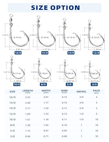 BLUEWING Offset Circle Hook with Swivel Stainless Steel 5pcs/10pcs Extra Sharp for Freshwater Saltwater Big Game Fishing - style: Size 04: 10/0, 10pcs
