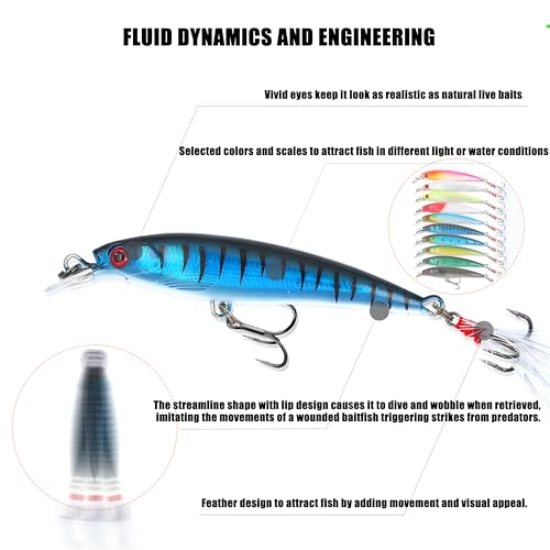 EXAURAFELIS Suspending Jerkbaits California Surf Fishing Lures Fishing Gear Minnow Lure swimbaits Minnow Lure Baits Kit Topwater Baits Swimbait for Bass Trout Pike Catfish FishingPlug Freshwater