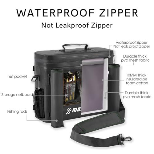 MORXPLOR Kayak Cooler,Waterproof Kayak Seat Back Cooler for Kayaking,Kayak Accessories Cooler Bag,Protable Ice Chest,Beach Cooler,Travel Cooler for Camping or Lunch Bag - color: Black
