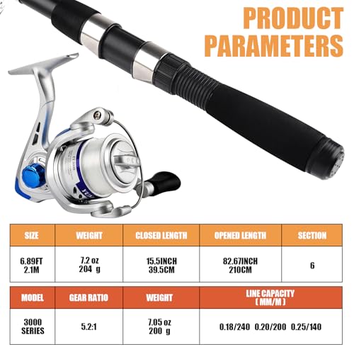 Telescopic Fishing Rod Reel Kit 2pcs 6.89FT Collapsible Spinning Pole Reel Combo Compact Fishing Lures Tackle Accessories Lightweight Travel Fishing Gear Set for Saltwater Freshwater Fishermen Gift