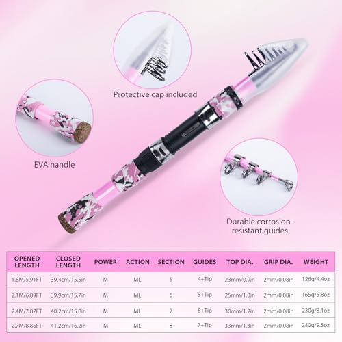 Goture Pink Fishing Rod and Reel Combo - ML Action Spinning Reel Pole with Pink Bag - Telescopic Rod Kit for Starter Travel Saltwater Freshwater, Gift for Woman - color: Pink Pole - Duffle Bag (w/ Bottle Opener), size: 9FT/2.7M