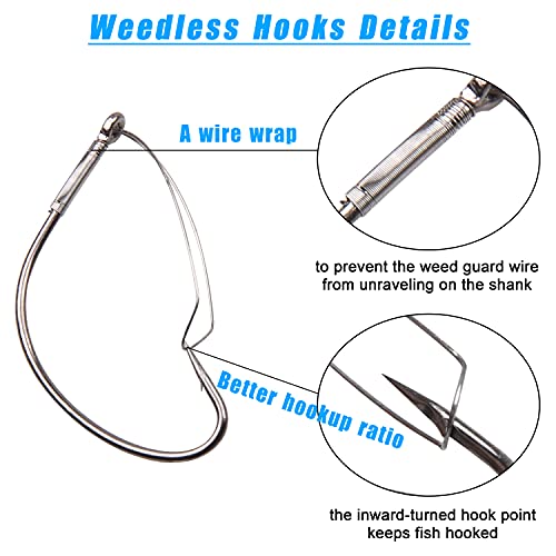 Wacky Rig Worm Hooks Fishing Tool Kit, 81PCS Fish Worm O Rings Set Weedless Hook for Largemouth and Smallmouth Bass Fishing