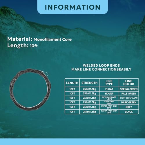 SF Fly Fishing Polyleader Monofilament Core Leader Line Fly Line for 7' Trout and 10' Salmon Poly Leader 7FT/10FT Float Hover Intermediate 3/5/7IPS - color: Grey, size: Salmon 10FT-S5