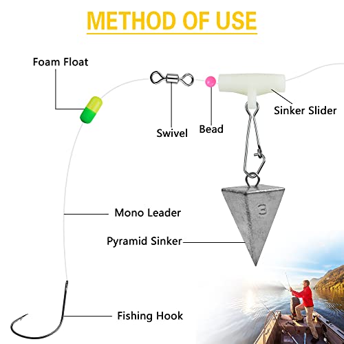 Sinker Slides for Fishing,Fishing Line Sinker Slides with Duo Lock Sinkers Weight Silder Sleeve Swivel Duo Lock Snaps for Saltwater Surf Bottom Fishing Fish Fider Rig Catfish Rig - color: Glow Hook Snap, size: 35 Pack