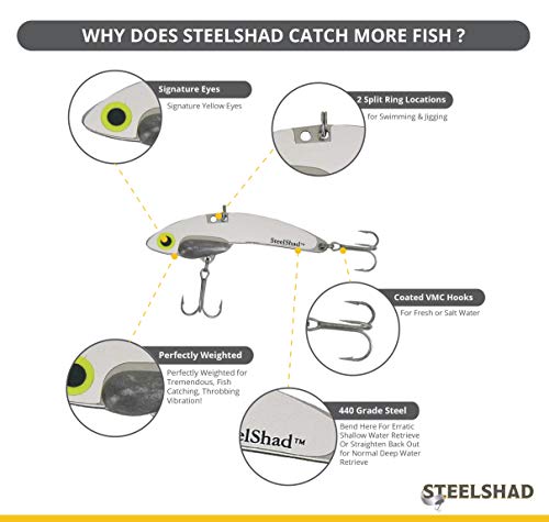 SteelShad - Heavy Series 1/2 oz. Bass Fishing Lures - Lipless Crankbait for Freshwater Fishing - Perfect for Smallmouth & Largemouth Bass, Walleye, Pike & Trout - Heavy Series - color: Silver