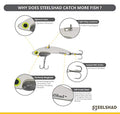 SteelShad - Heavy Series 1/2 oz. Bass Fishing Lures - Lipless Crankbait for Freshwater Fishing - Perfect for Smallmouth & Largemouth Bass, Walleye, Pike & Trout - Heavy Series - color: Sexy Shad
