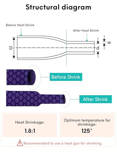 Accering Fishscale Pattern Shrinking Heat Shrink Tubing Fishing Rod Grips Wear-Resistant for Fishing Gear Handles (φ15mm, L3.3ft, Purple) - color: Purple, size: φ15mm, L3.3ft