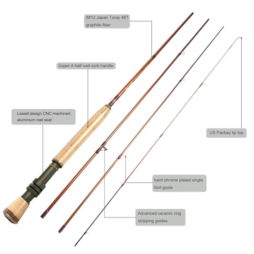 Aventik Extreme Fly Fishing Combo Kit 0/1/2/3/4/5/6 Weight Starter Fly Fishing Rod and Reel Kit Outfit with One Travel Case - style: 9'0'' Lw7/8 Fly Rod Kit