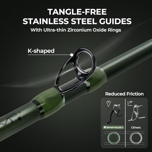 KastKing Spartacus II Twin-Tip Fishing Rod and Reel Combo, Spinning & Casting Combo, Fishing Poles and Reels Combo, KastFlex IM6 Graphite Blanks, 2-Piece Rods with Extra Tip - style: Cast-6'8'' Mh- Right Handed (2 Pcs+ Extra Tip)