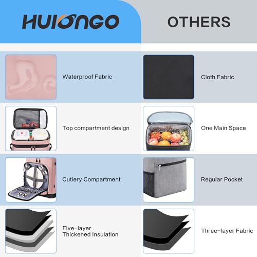 Hulongo Large Waterproof Insulated Cooler Backpack for Men & Women, Leak Proof Cooler Backpack for Camping, Beach, Fishing, Picnic, Travel, Outdoor, 30L, 48Cans - color: Pink