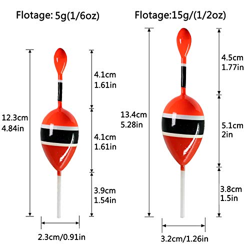 THKFISH Fishing Floats Bobbers Slide Floats Balsa Fishing Bobber Slip Bobbers for Crappie Panfish Trout Bass (1/2oz 2"x5.28") (1/6 1.6"x4.8") 5Pcs - color: Red and Red, size: 1/2 oz 2"x5.28" - 5Pcs