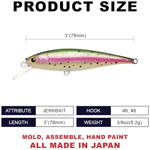 LUCKY CRAFT Pointer 78SP Fishing Lures, 3" Freshwater Bass & Trout Lures, Suspending 4ft-5ft Depth, Jerkbait, Bass Fishing Gear and Accessories, Ghost & Aurora - color: 276 Laser Rainbow Trout