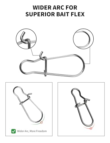 Stainless Steel Duo Lock Snap, Quick Change Fishing Snap Clips, Fishing Lure Connector, Fishing Tackle, 26 to 220LB (5#(88Lb) 100pcs, One Size Pack/White) - color: One Size Pack/White, style: 5#(88Lb)100pcs