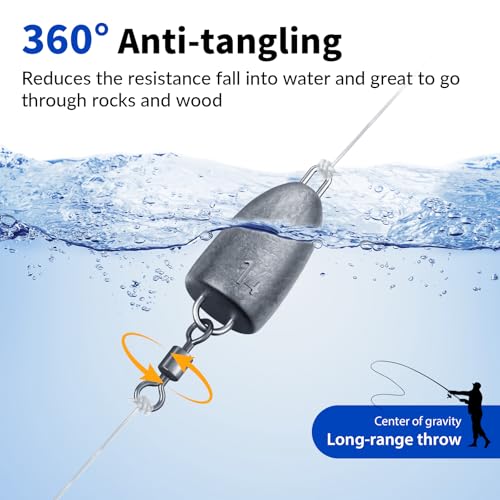 THKFISH Fishing Weights Sinkers, Bullet Fishing Sinkers with Swivel Rolling Slip Sinkers Sliding Weights for Bass Fishing Pitching and Flipping Texas Rigs Saltwater Freshwater Fishing, 3.5g-20g - size: 7g-50pcs