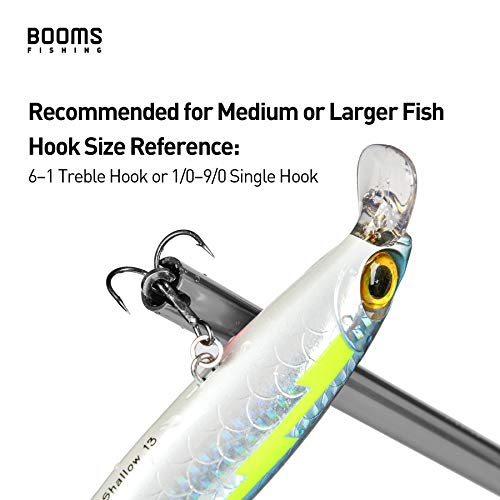 Booms Fishing R2 Hook Remover Squeeze-Out Fish Hook Tools 3 Colors Available - color: 10inches Black
