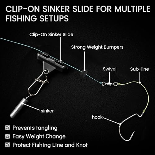 Sinker Slides for Fishing with Weight Bumpers, No Twist Sinker Slide, Clip-On Sinker Slider for Easy Weight Change, Protect Line & Knot Swivels Snaps, Ideal for Catfish Carolina Rig - color: Orange, size: 24PCS Sinker Slides + 24PCS Bumper Stops